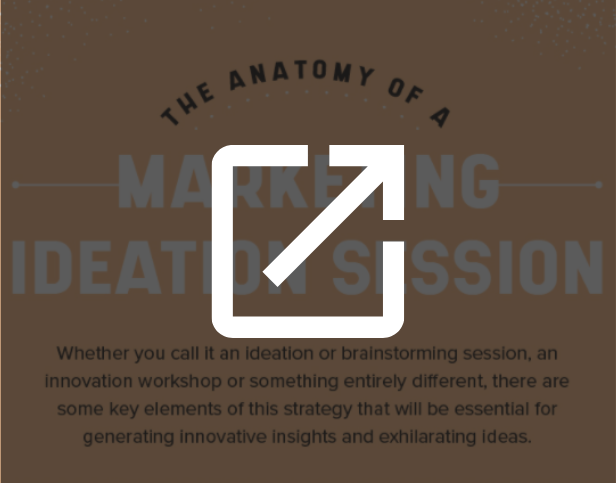 Infographic: The anatomy of a marketing ideation workshop